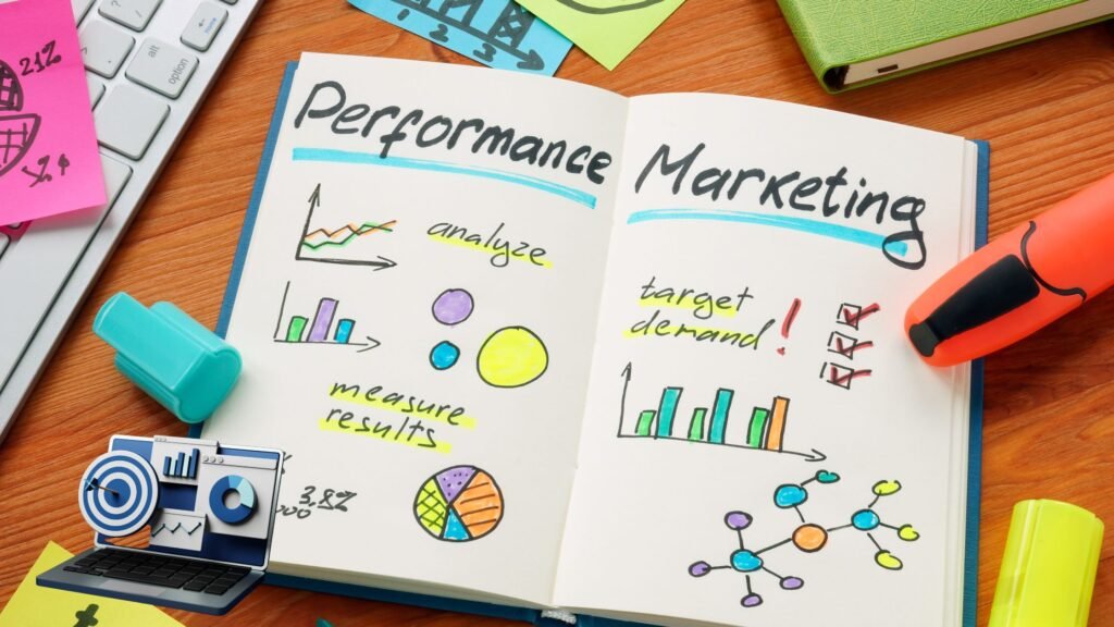 Performance Marketing Company